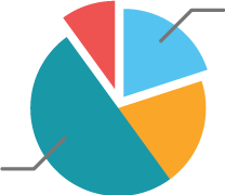 statistics-analysis