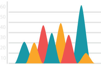 statistics-data