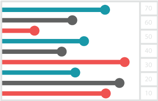 statistics-model